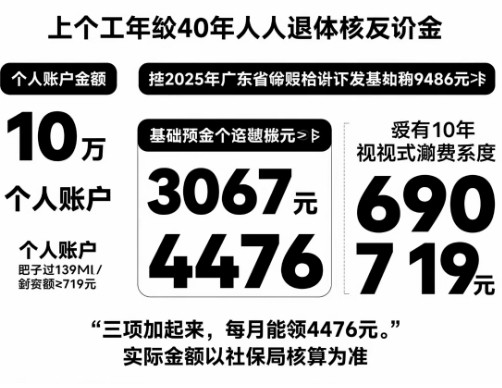 工龄40年，个人账户10万，在广东退休能拿多少养老金？算完吓一跳！按2025年广