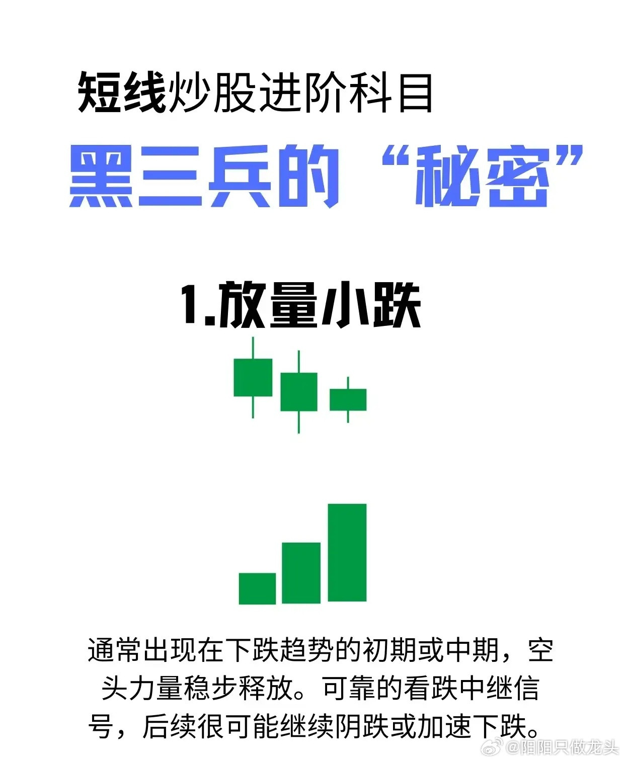 围绕短线炒股技术分析中的“黑三兵”形态展开，详细讲解了8种不同成交量与价格组合下