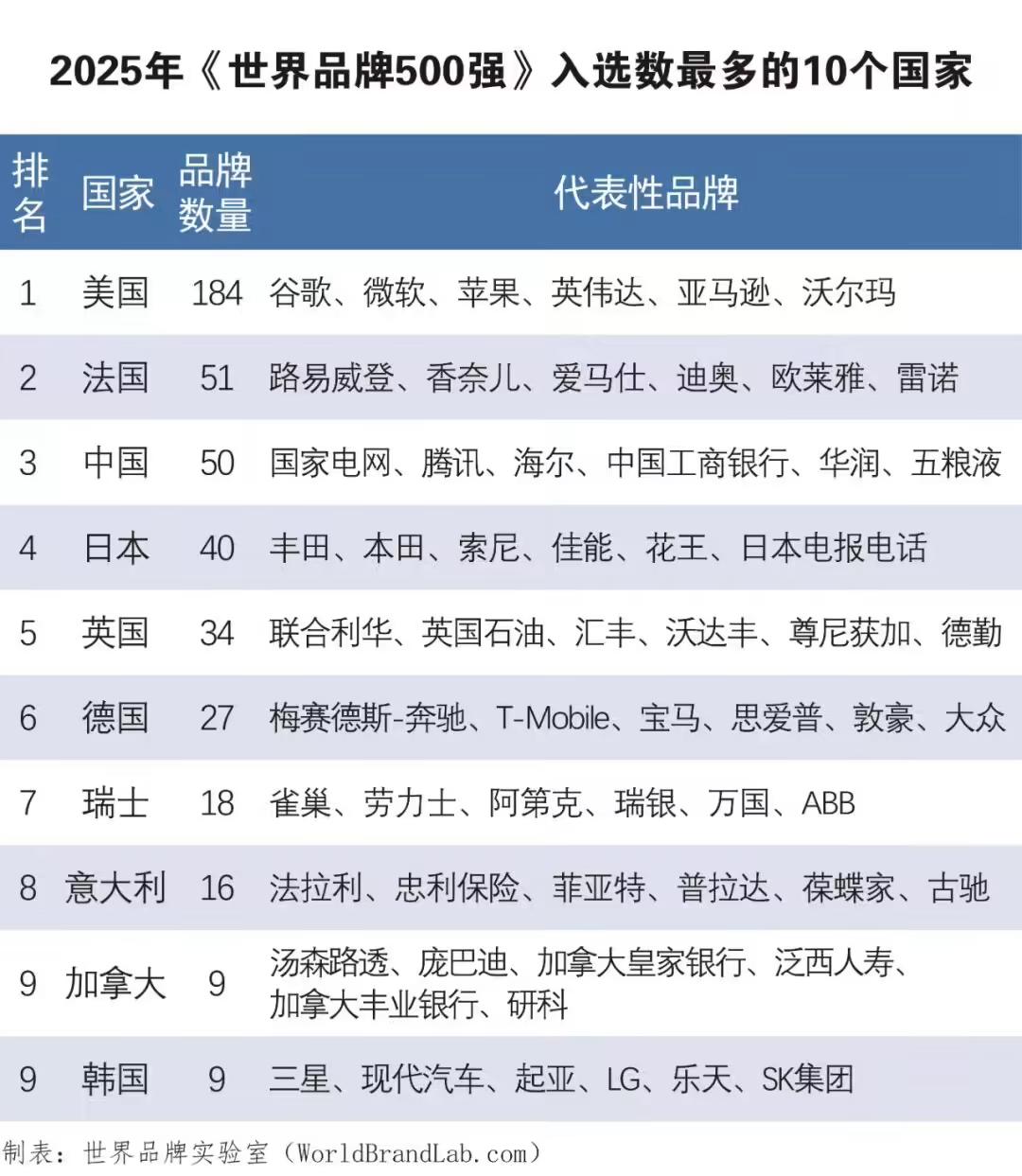 17系列，顺便买的话比较划算点比如2T的iPhone17ProMax免