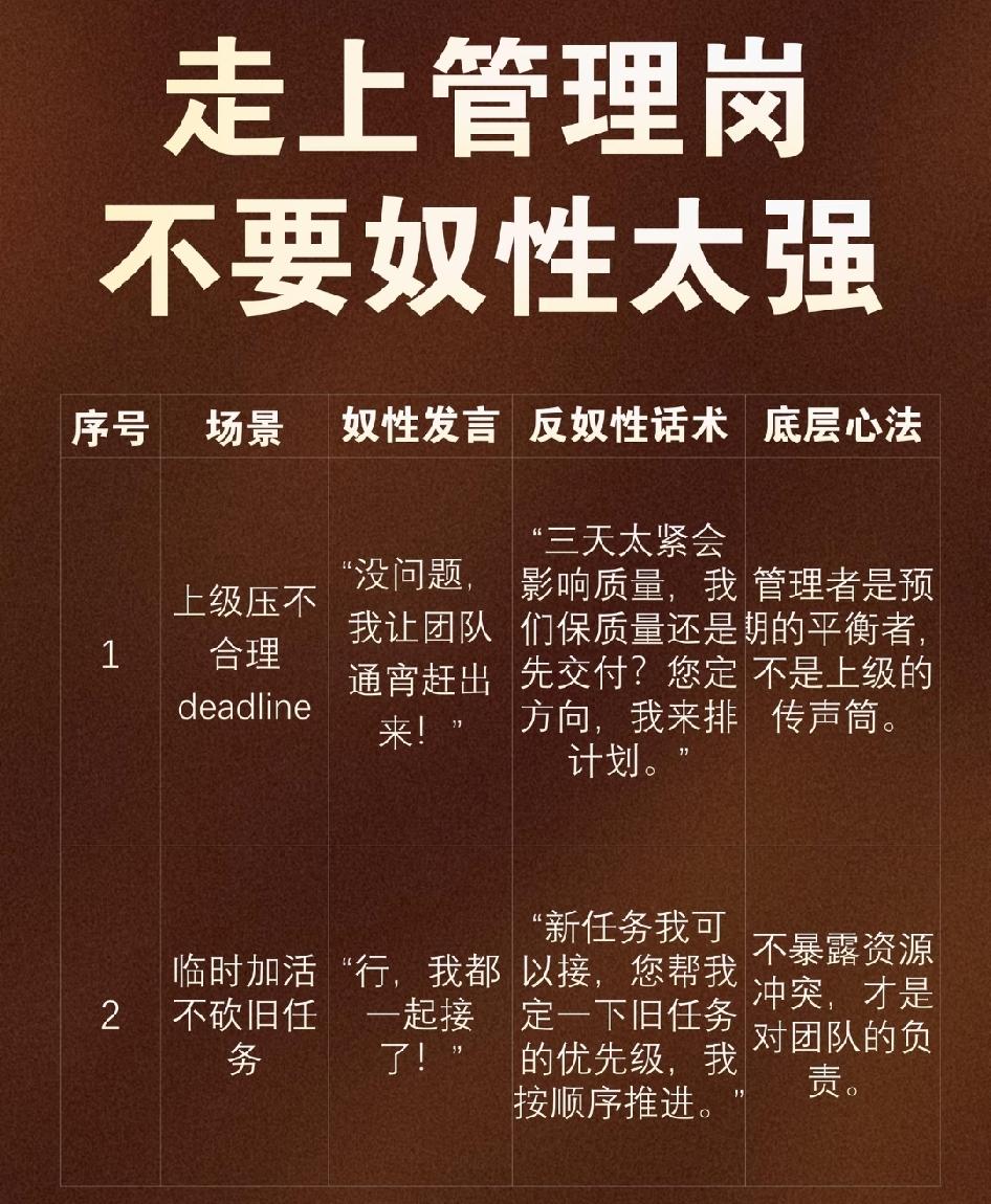 走上管理岗位，要学会反向拿捏上级。