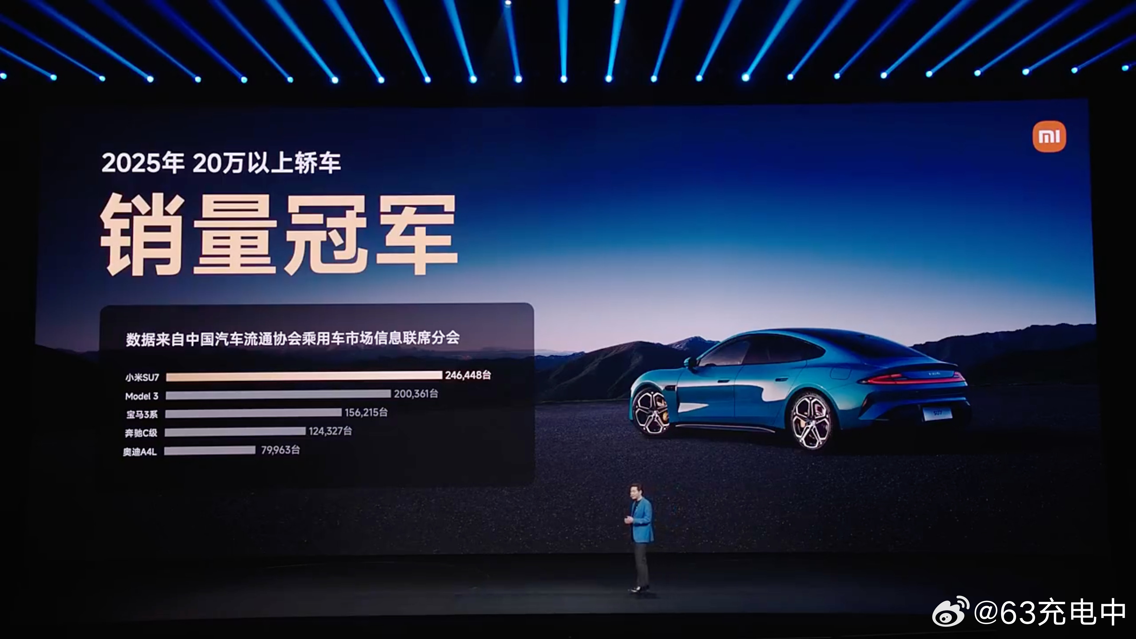 纯电轿车这块，唯一能和燃油车抗衡的就是特斯拉Model3，唯一能和Mode