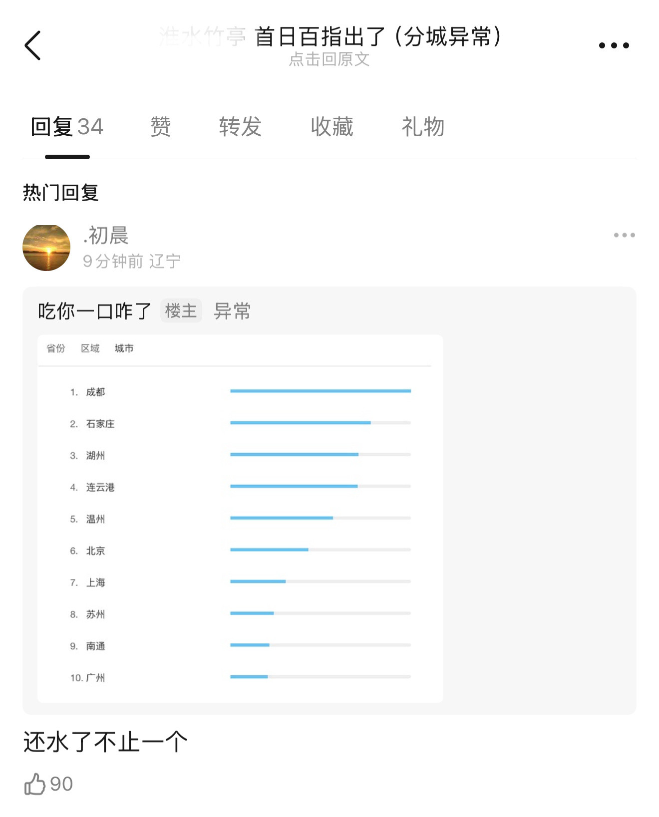 次日1.04，基本持平[捂脸哭][捂脸哭][捂脸哭]哪哪都是假[笑着哭]（大家不想看
