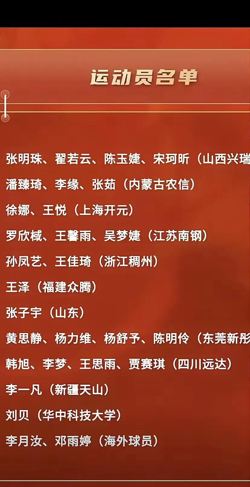 宫鲁鸣指导很难，一个集训通知因时间跟全运会小组赛时间冲突而备受指责，认为是针对李