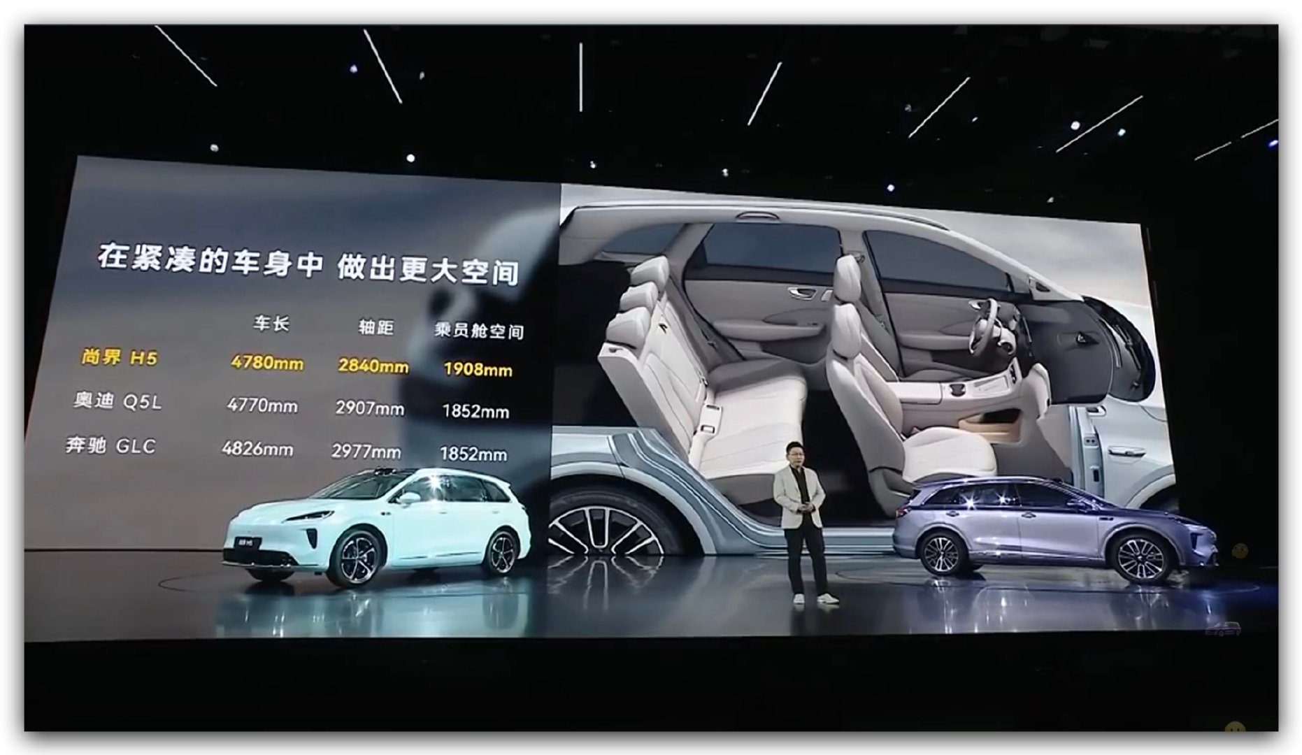 尚界H5车长4.7m，轴距2.8m，乘员舱空间1.9m，灵眸大灯，拥有小蓝灯；