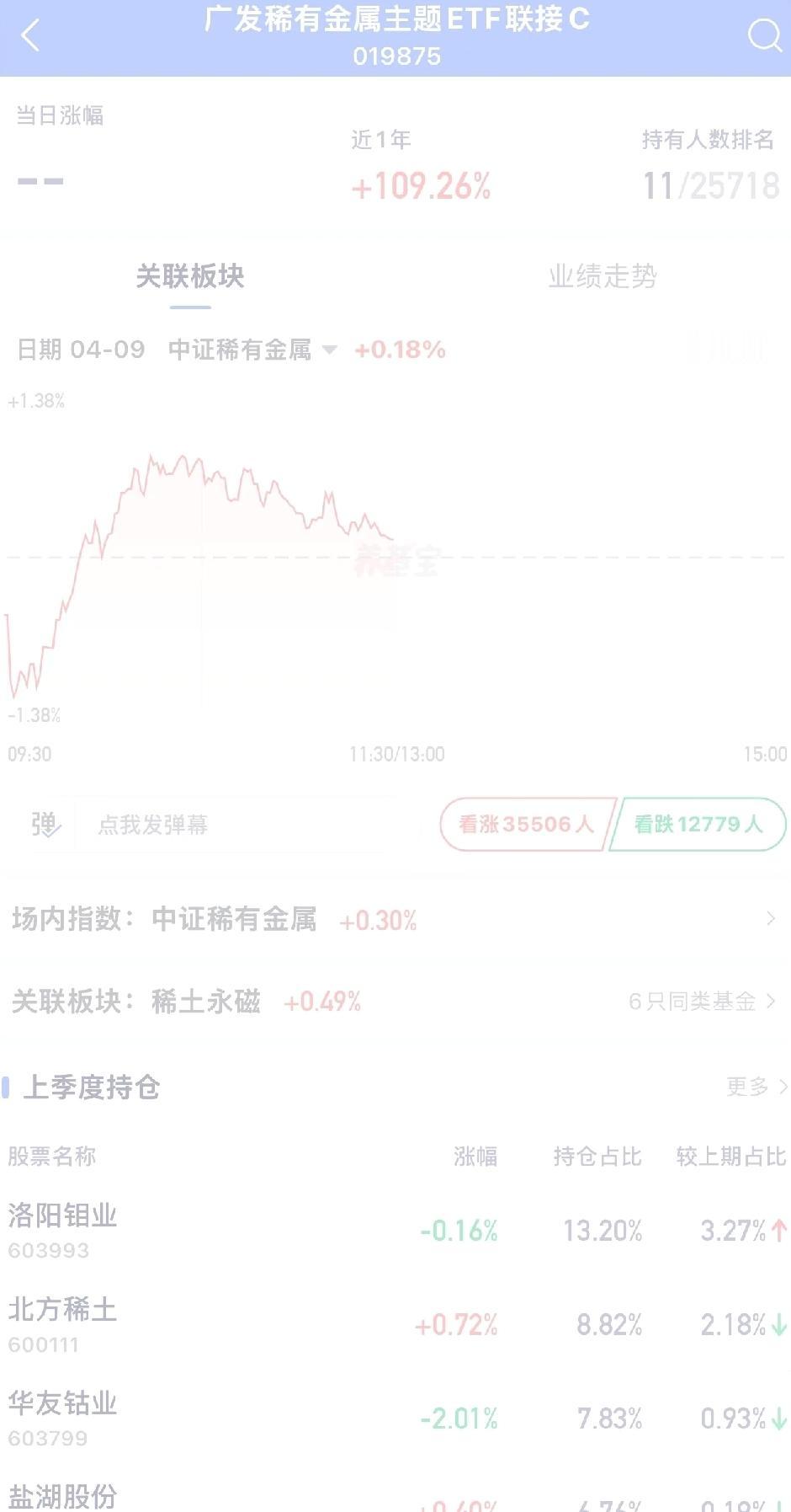 稀土板块终于迎来转机！经过一段时间的深度调整，如今供需、价格、资金三重信号交汇，