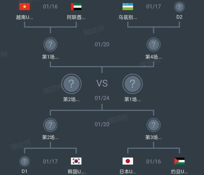 分到这样的半区，国足做梦都能笑醒