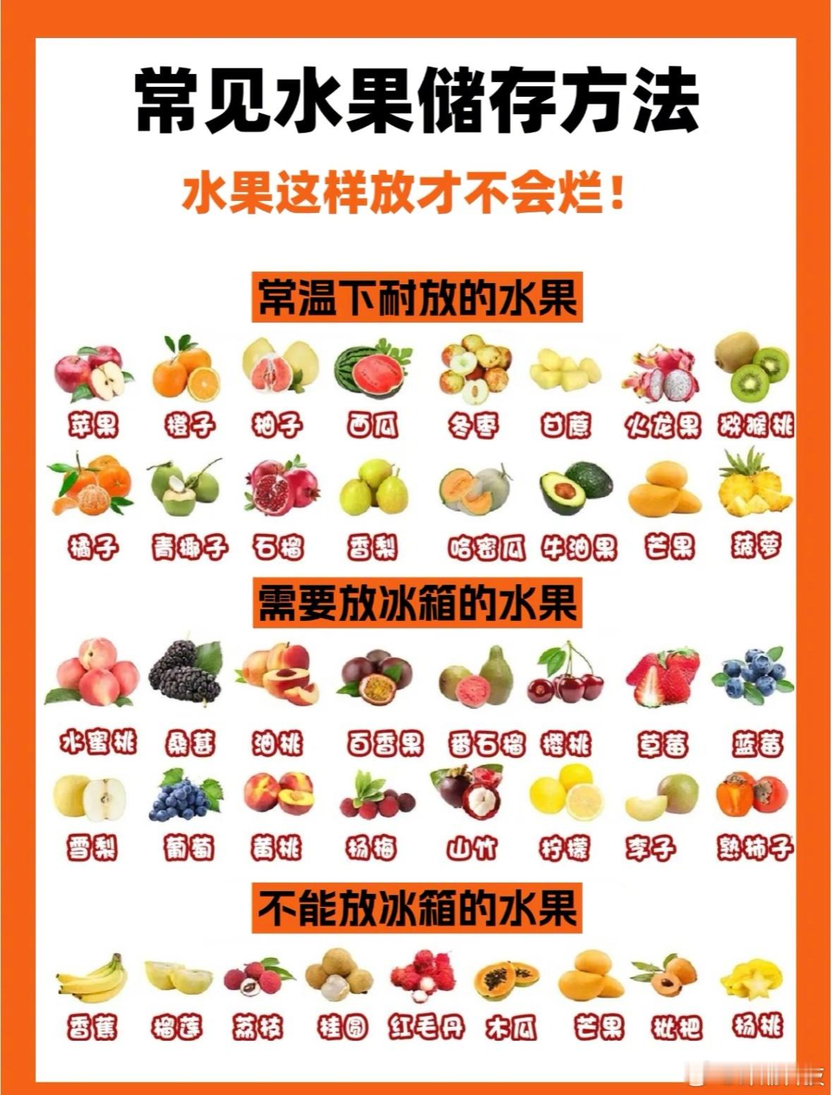 水果放冰箱不要套袋子荔枝不能放冰箱？​​​