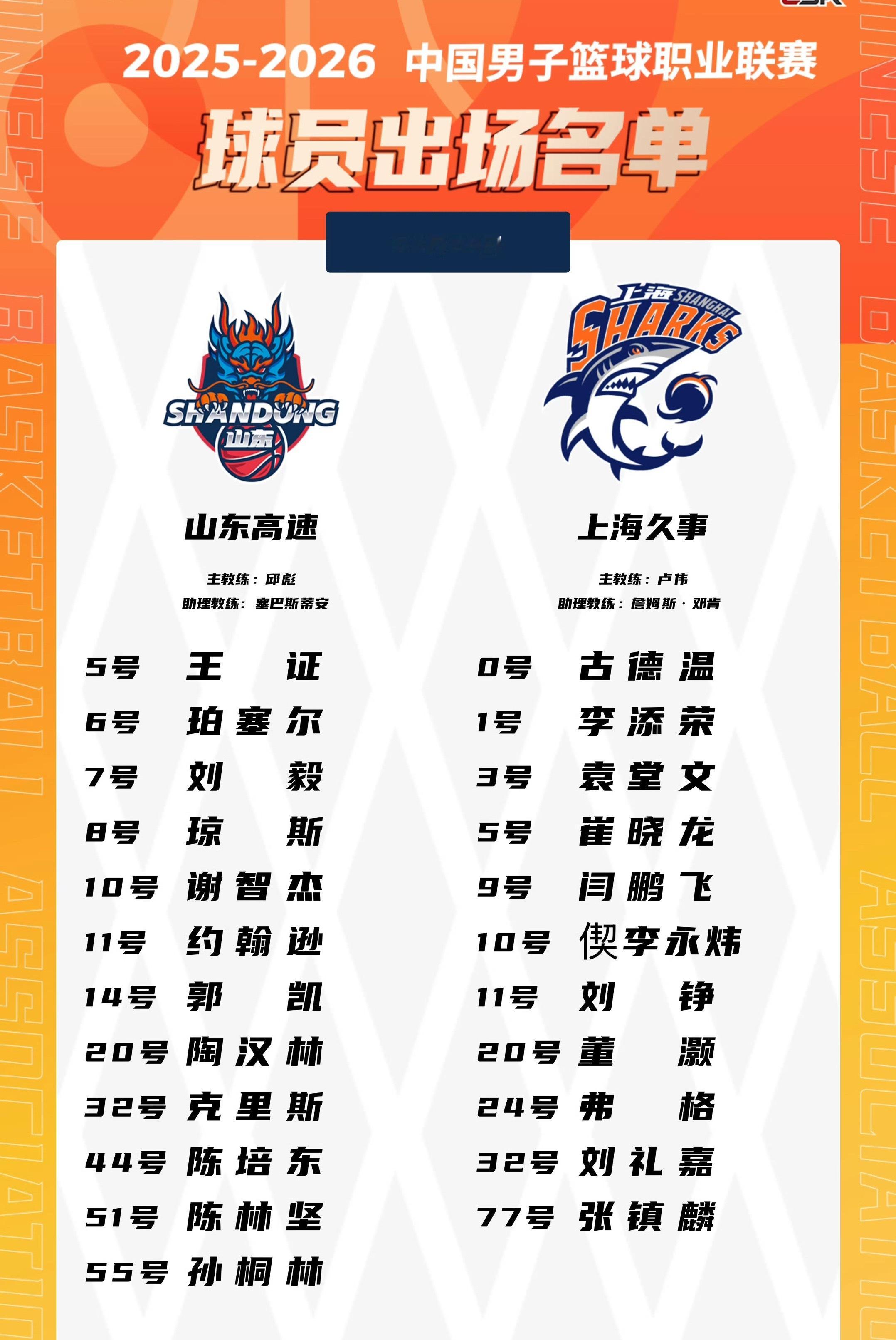 上海队今晚客场对阵山东上海队王哲林，李弘权，大白边，洛夫顿全部不打，上海队仅11