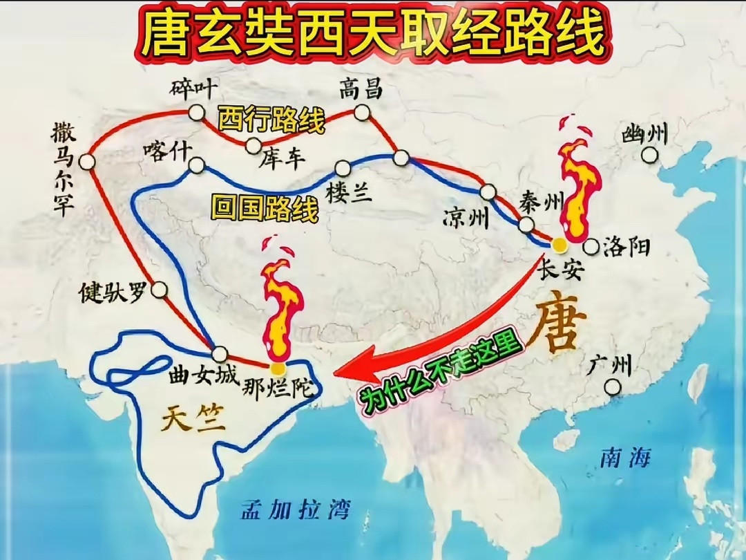 唐僧为什么舍近求远到印度？