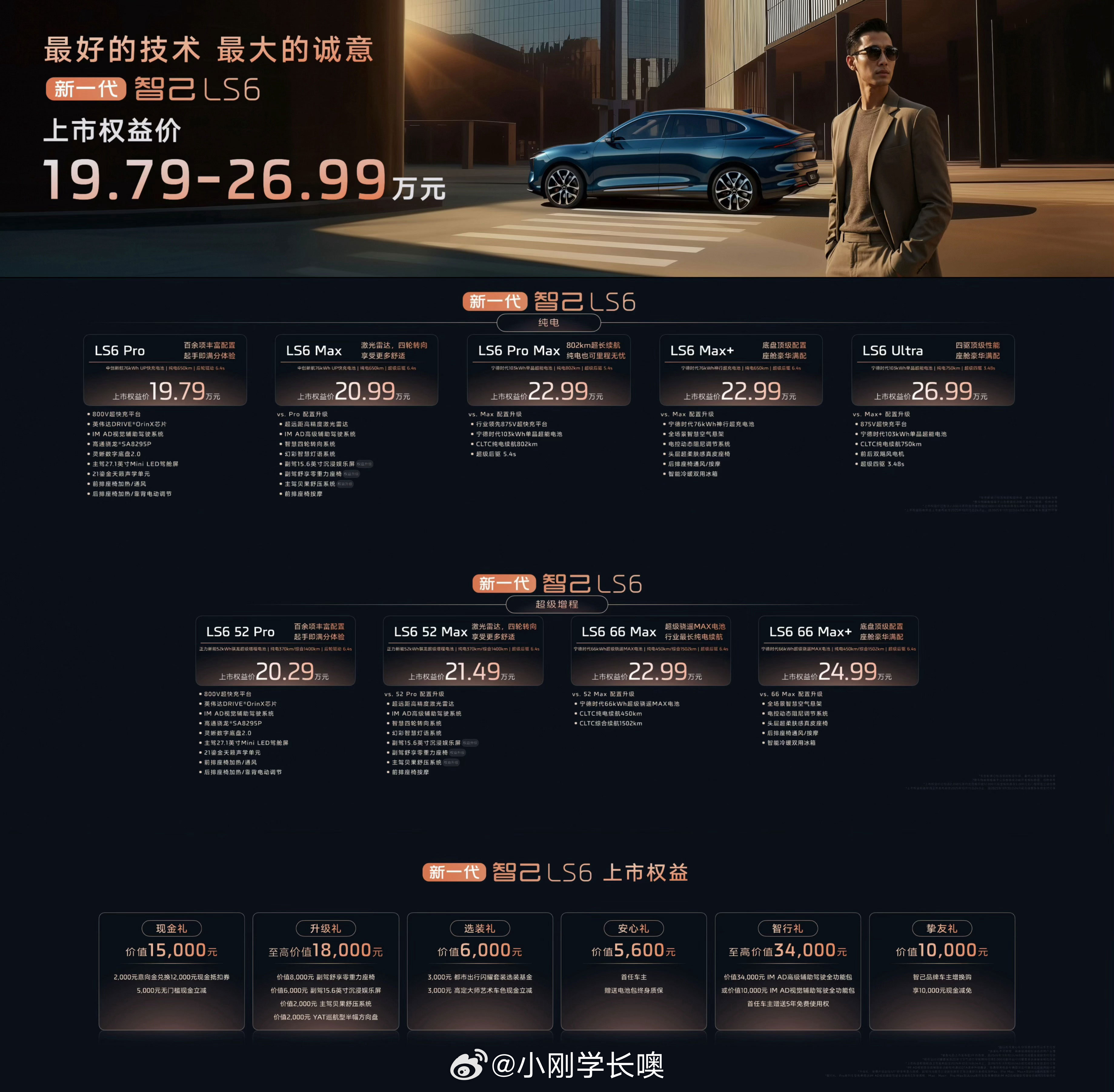 新一代智己LS6上市，权益价19.79万-26.99万有增程有纯电，全系800V