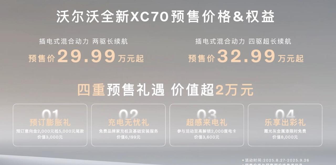 可油可电、可增程可插混的沃尔沃XC70，刚刚进行了全球首发，预售价29.99～3
