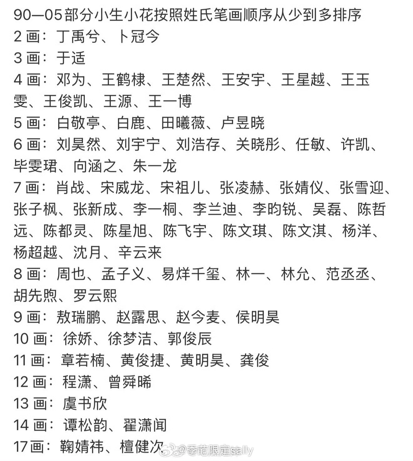 沙溢思这个rs是何意味啊，姓氏笔画排序都有了95生花再也不用撕了