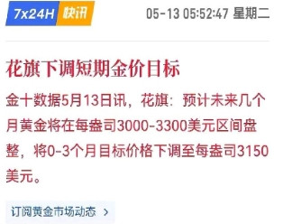家人们，黄金市场又有大动静啦！5月13日金十数据传来消息，花旗对黄金价格做出