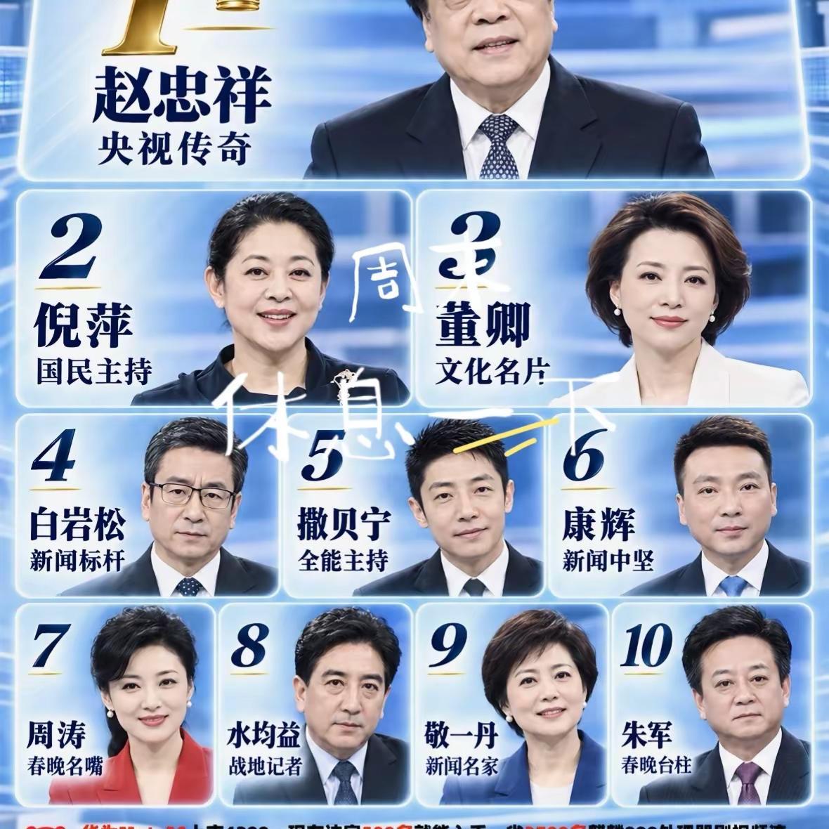 央视主持人历史地位前十名。你最喜欢哪一位？