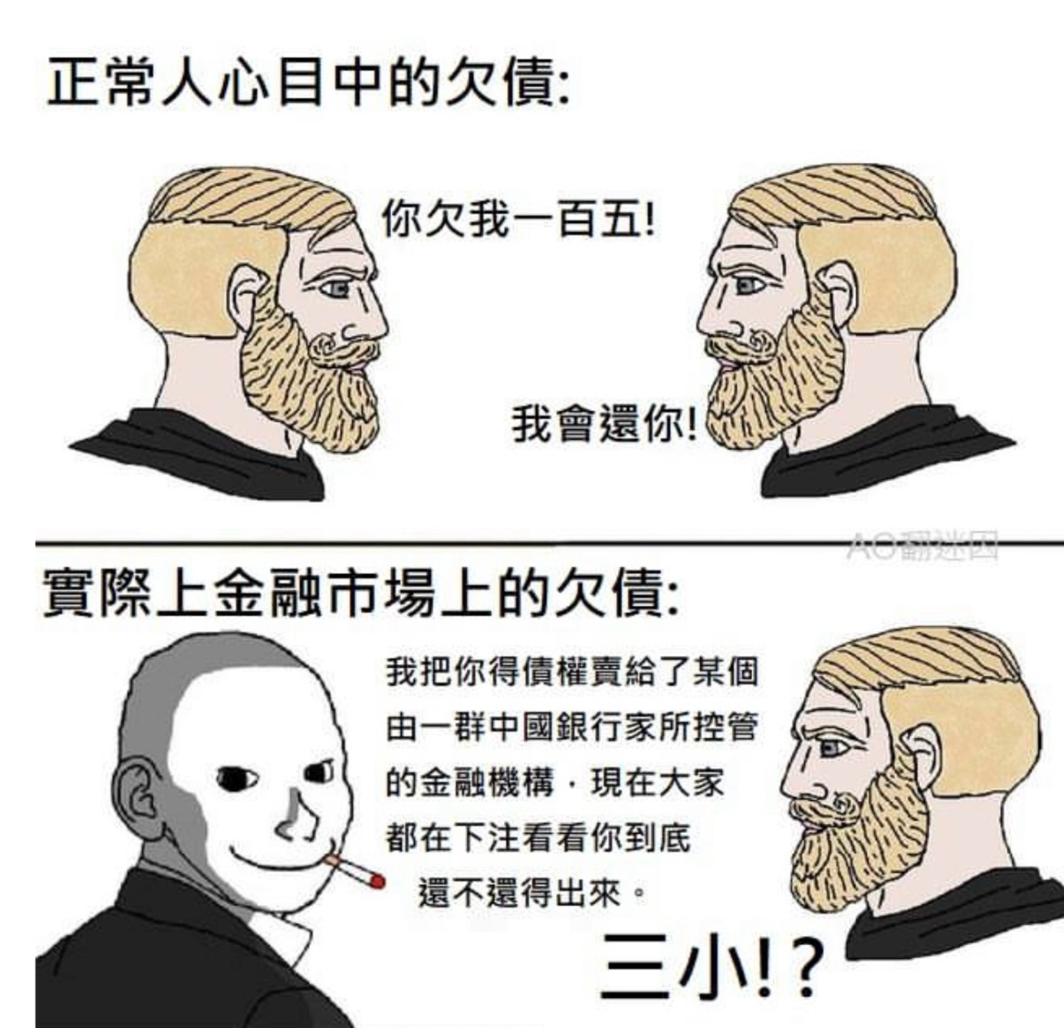 大空头memes​​​