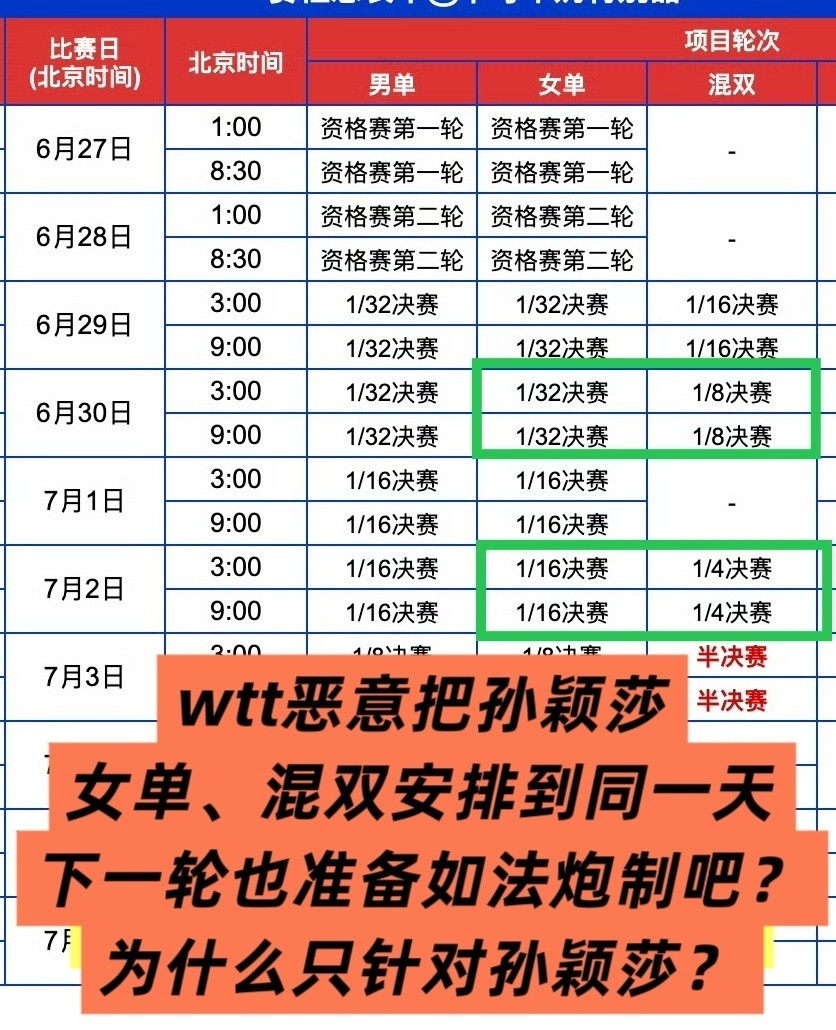 孙颖莎4小时双赛为什么w姓姐弟可以慢慢享受比赛，孙颖莎却要在短时间内打两场？