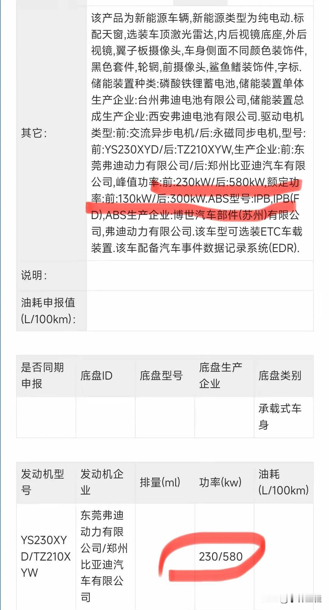 可以跟比亚迪卷质量！也可以跟比亚迪卷价格！但要听劝，永远别跟比亚迪卷技术！虽然