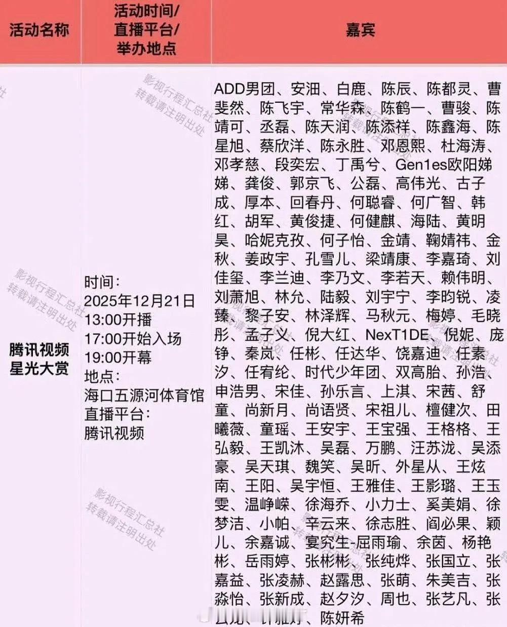 🍉星光大赏安排，这个安排看起来有点好笑。不会是真瓜吧