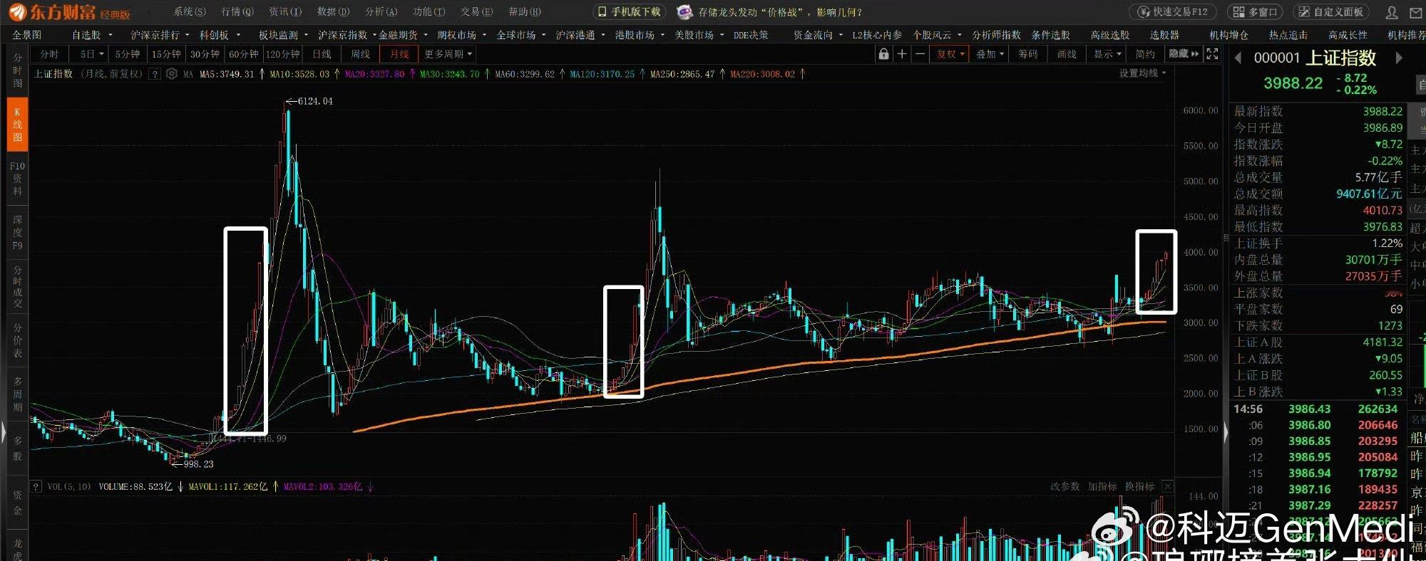 “怎么判断一个人是人是鬼?”就一句话:高人玩真心,恶鬼玩心计。善者往往独来独往,