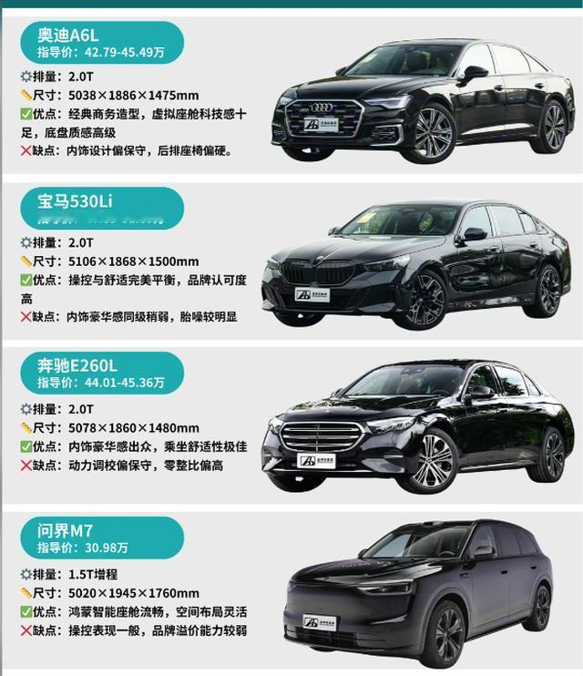 宝子们别再觉得男生选车只看动力猛不猛啦！真正有品位的男生，更偏爱“藏而不露”的质