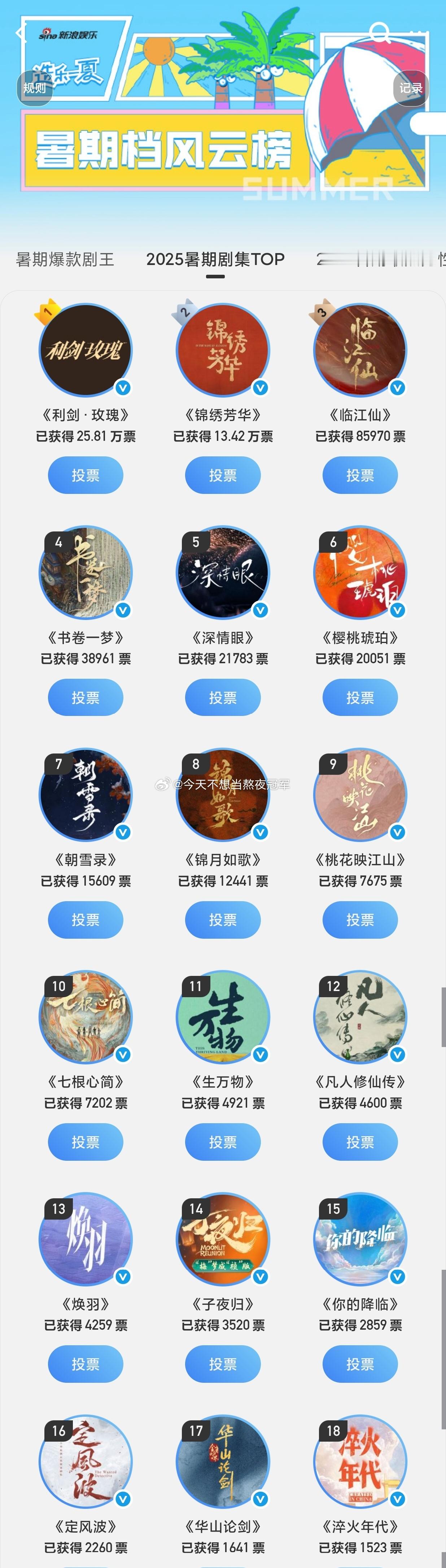 暑假已进入尾声，说到今年的暑期爆款剧王，友友们首先会想到？🙌2025暑期