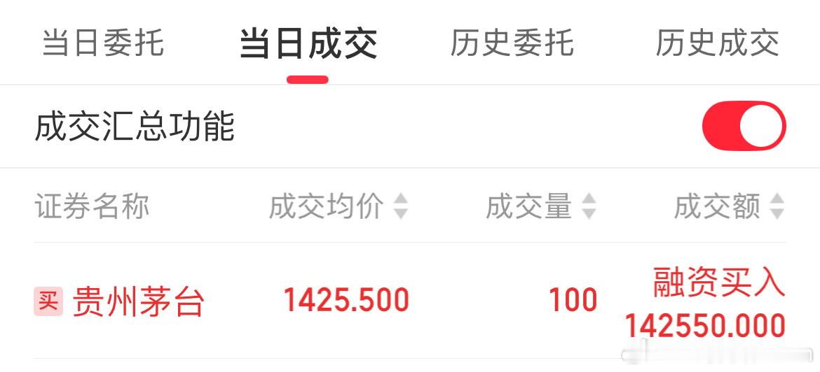 以后请叫我茅台股东！来A股的梦实现了[哭哭]​​​