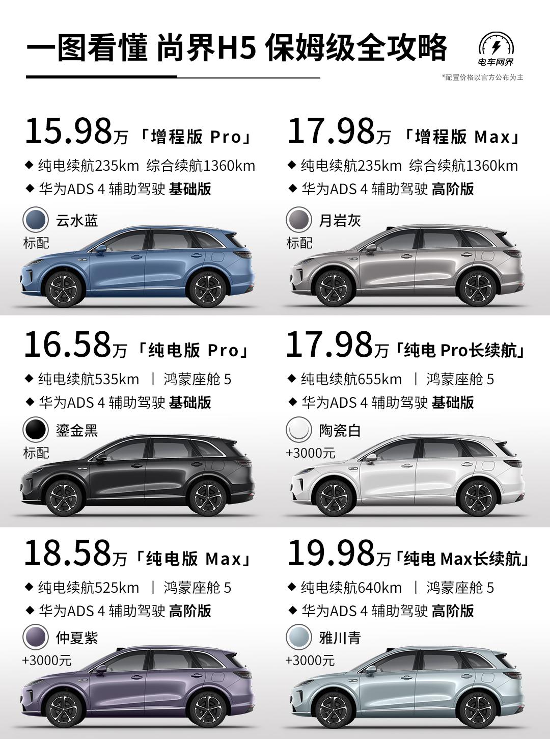 尚界H5上市，增程版售价为15.98万-17.98万，纯电版为16.58-19.