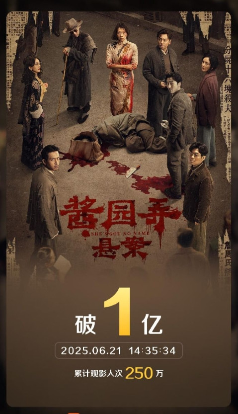 电影《酱园弄·悬案》票房破亿据灯塔专业版实时数据，截至6月21日14时35分，