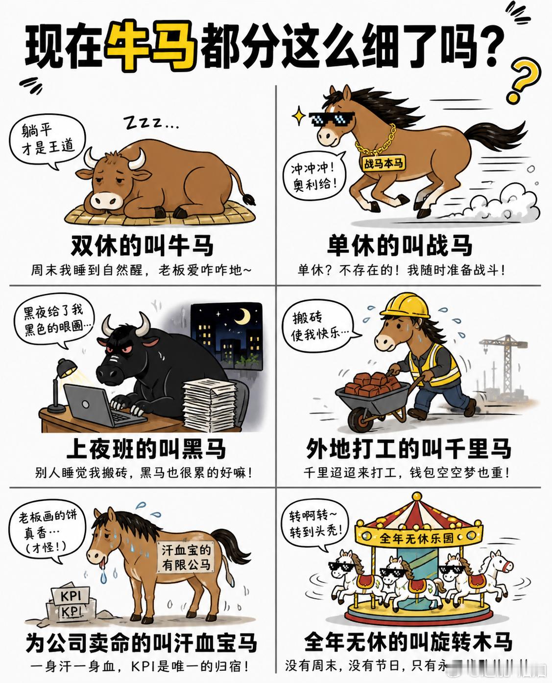 看到了这个图，有点搞笑。现在的牛马分这么细吗？