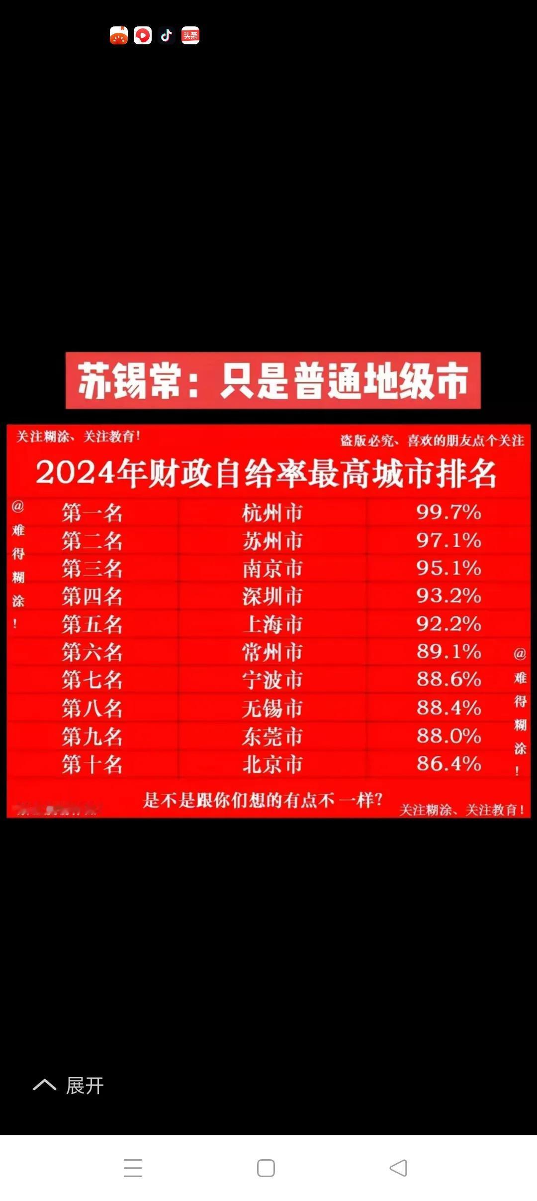 江浙沪，财大气粗！从2024年财政自给率十强城市排名榜中，可以看出