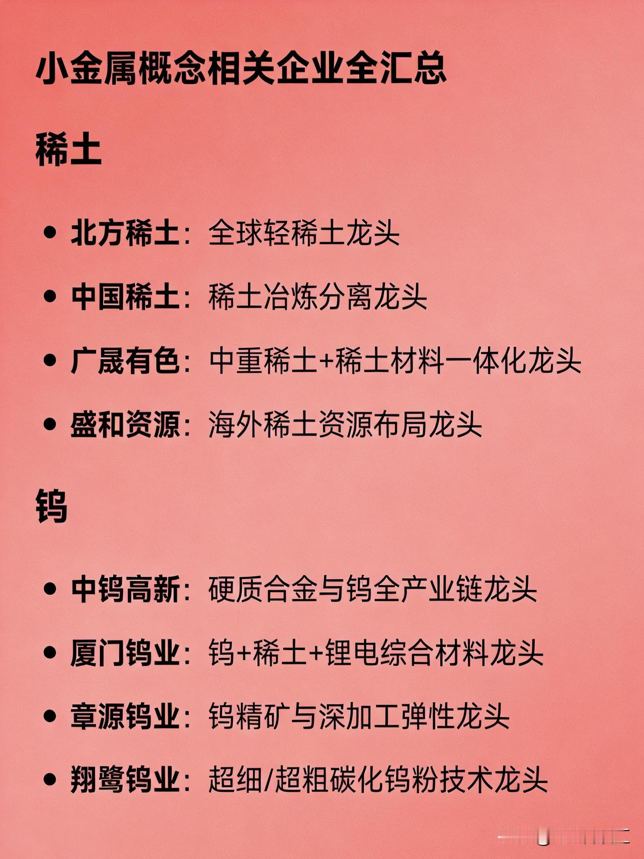 小金属概念相关龙头企业全汇总稀土北方稀土：全球轻稀土龙头中国稀土：稀