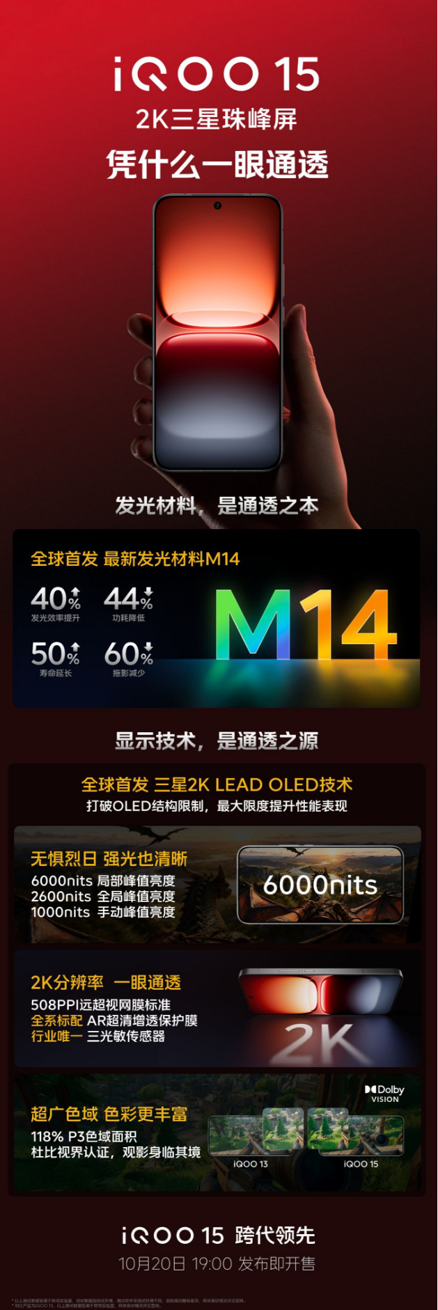iQOO15这块“2K三星珠峰屏”，是iQOO和三星六年“铁杆联盟”结出的硬核成