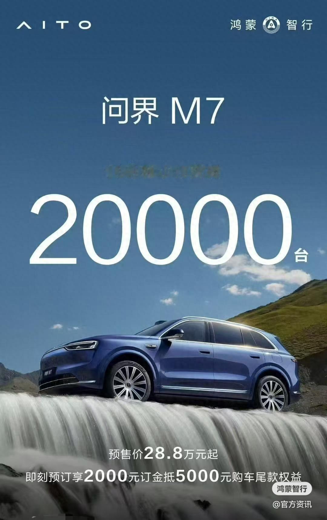 下半年最火车型前三名，鸿蒙智行全新问界M7十分钟小订突破2万台，预售28.8万元