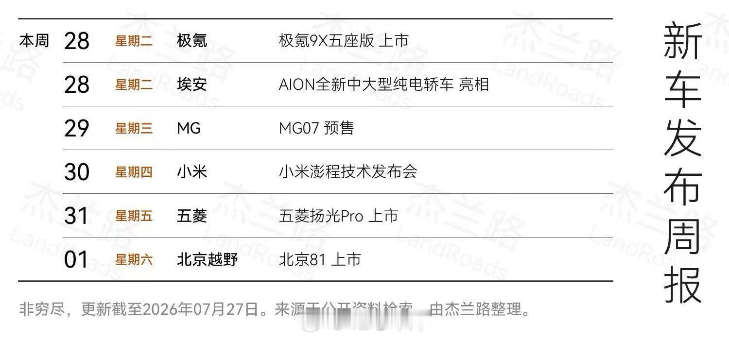 来看看本周新车&发布会汇总极氪9X五座版会在明天10点直接上市，跳过发布