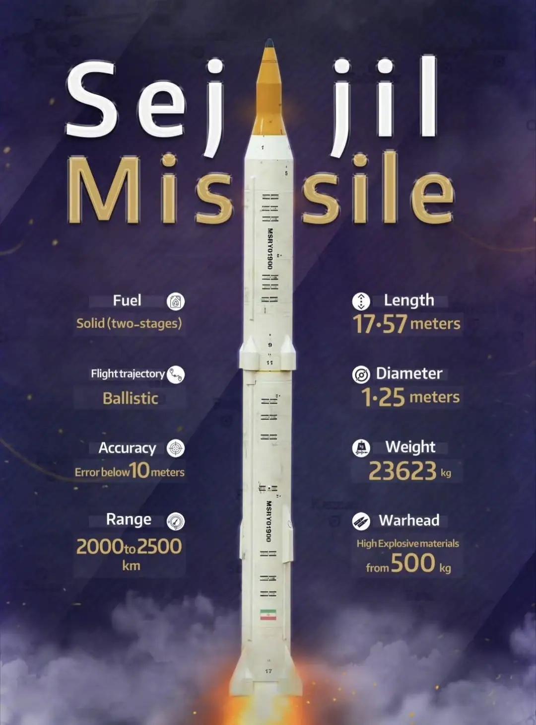 伊朗已经打破很多国家的恐美情绪，他们不得不承认，伊朗绝不是委内瑞拉，这是谁也无法