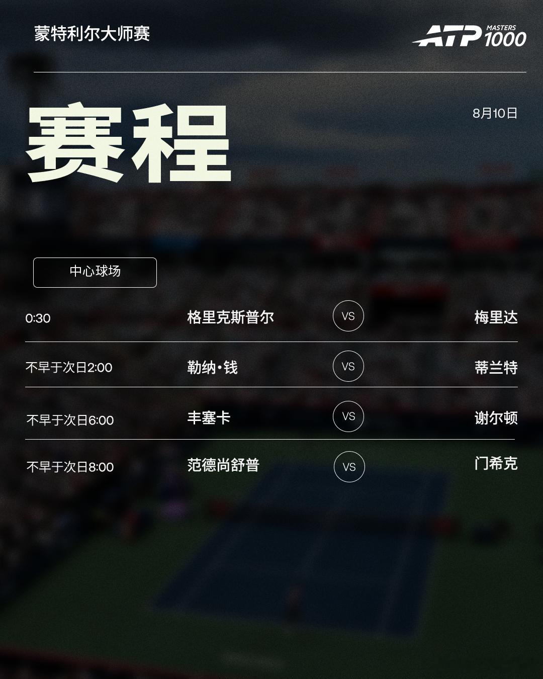 ATP1000蒙特利尔大师赛第八日赛程如下，均为北京时间📅📍加拿大·蒙特利