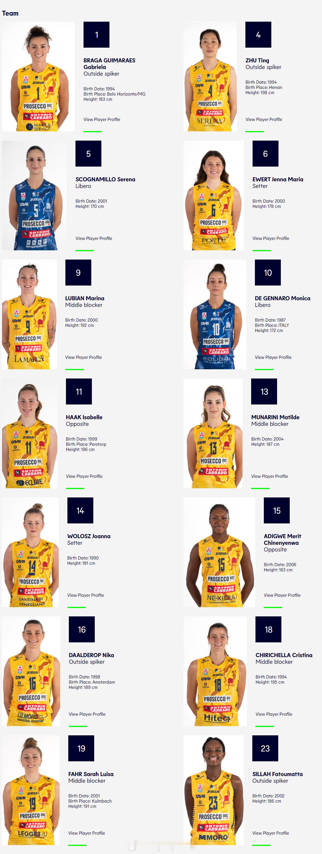 【朱婷进入新赛季欧冠首战名单】北京时间11月26日3:30，意甲科内利亚诺女排