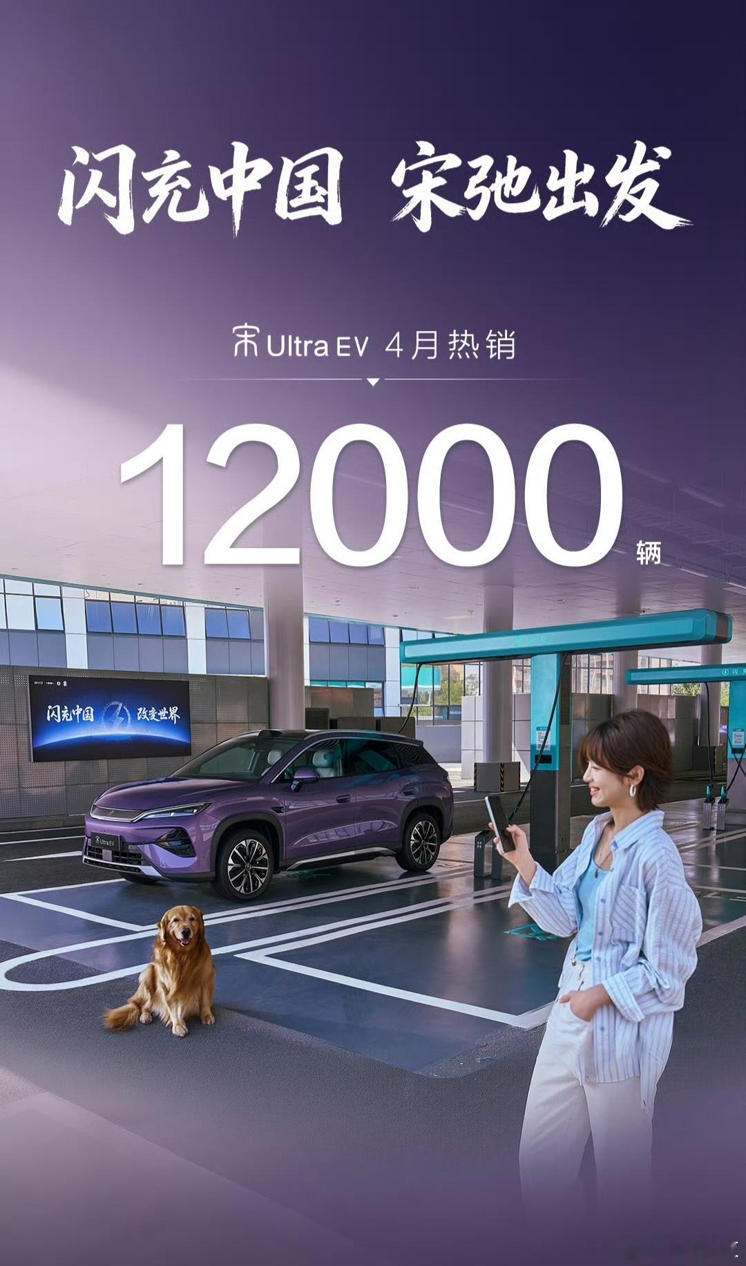 4月份宋UltraEV交付超12000+，是比亚迪闪充交付最多的车型，彻底爆发