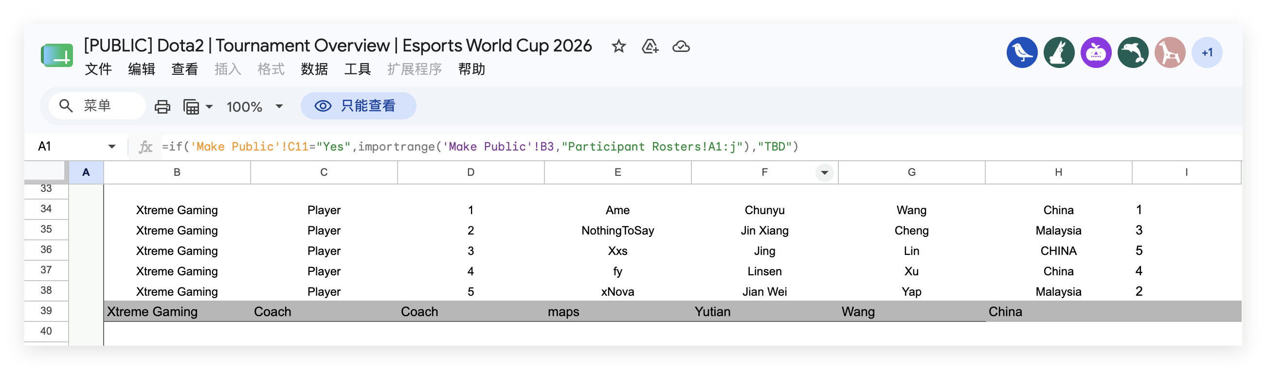 石油杯XG提交的人员名单xiao8还是没有回归DOTA2DOTA2EWC2026
