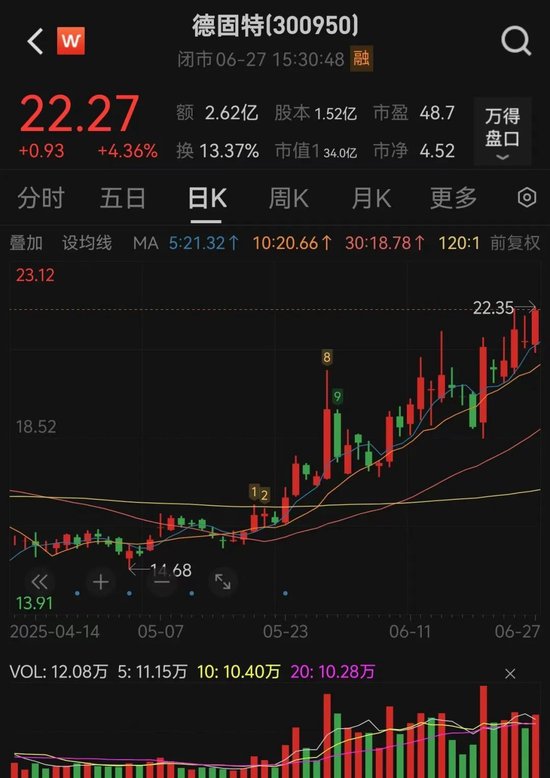 300950, 拟重大资产重组! 明起停牌