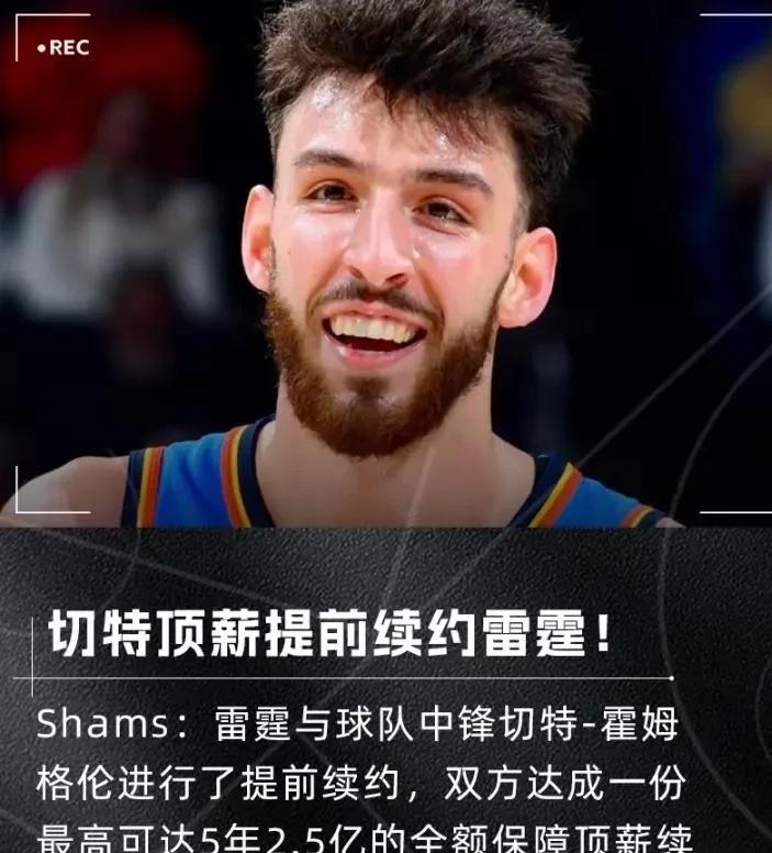 切特顶薪续约：杰伦威继续给火箭？切特今天顶薪续约了，5年2.39亿，最高可达2