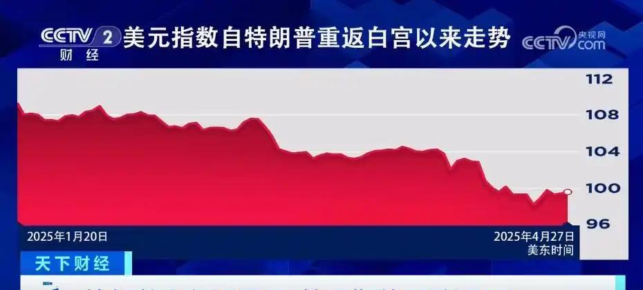 特朗普支持率创美国80年来历史最低，但他仍不为所动，背后原因何在？据最新民调显