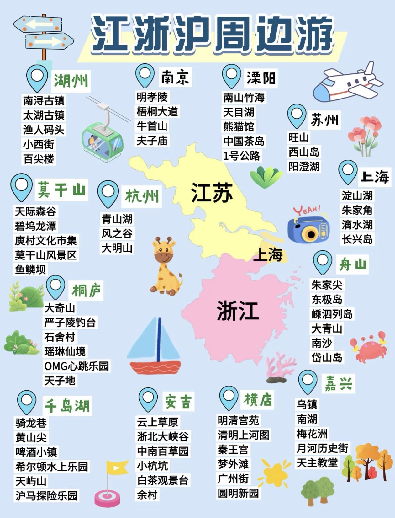 江，浙，沪，及周边旅游景点打卡指南一份，请查收