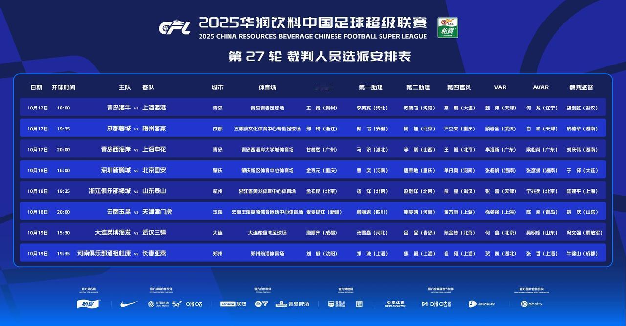 针对中超第27轮裁判名单，最大的变化是8场比赛全是本土裁判。有网友喊蓉城和西海岸