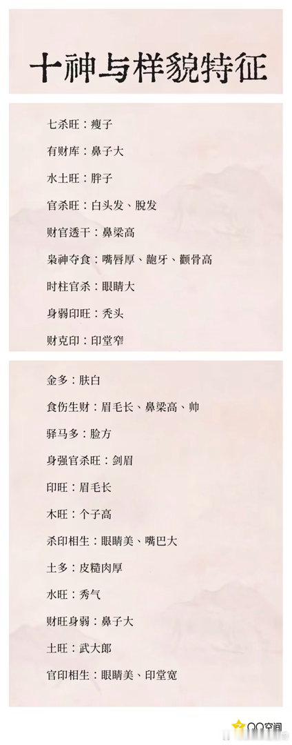 十神与样貌特征