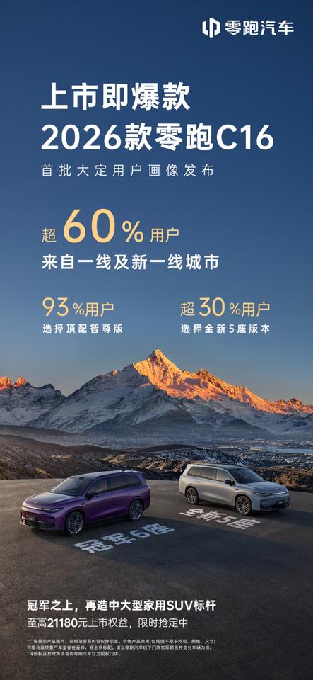 2026款零跑C16上市，哪个版本卖的最多？近日，2026款零跑C16上市
