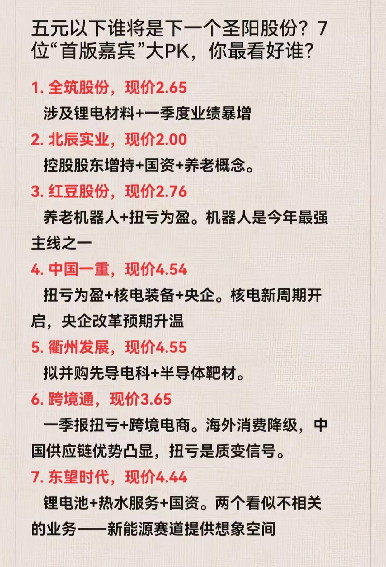 5元以下藏龙卧虎！谁会是下一个翻倍的“圣阳股份”？谁不想挖到一只低位启动的牛