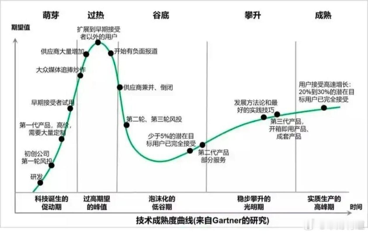 这段话可真是道出了真相，股民其实挺伟大的。关键是，自己明白真相，在众人明白真相之