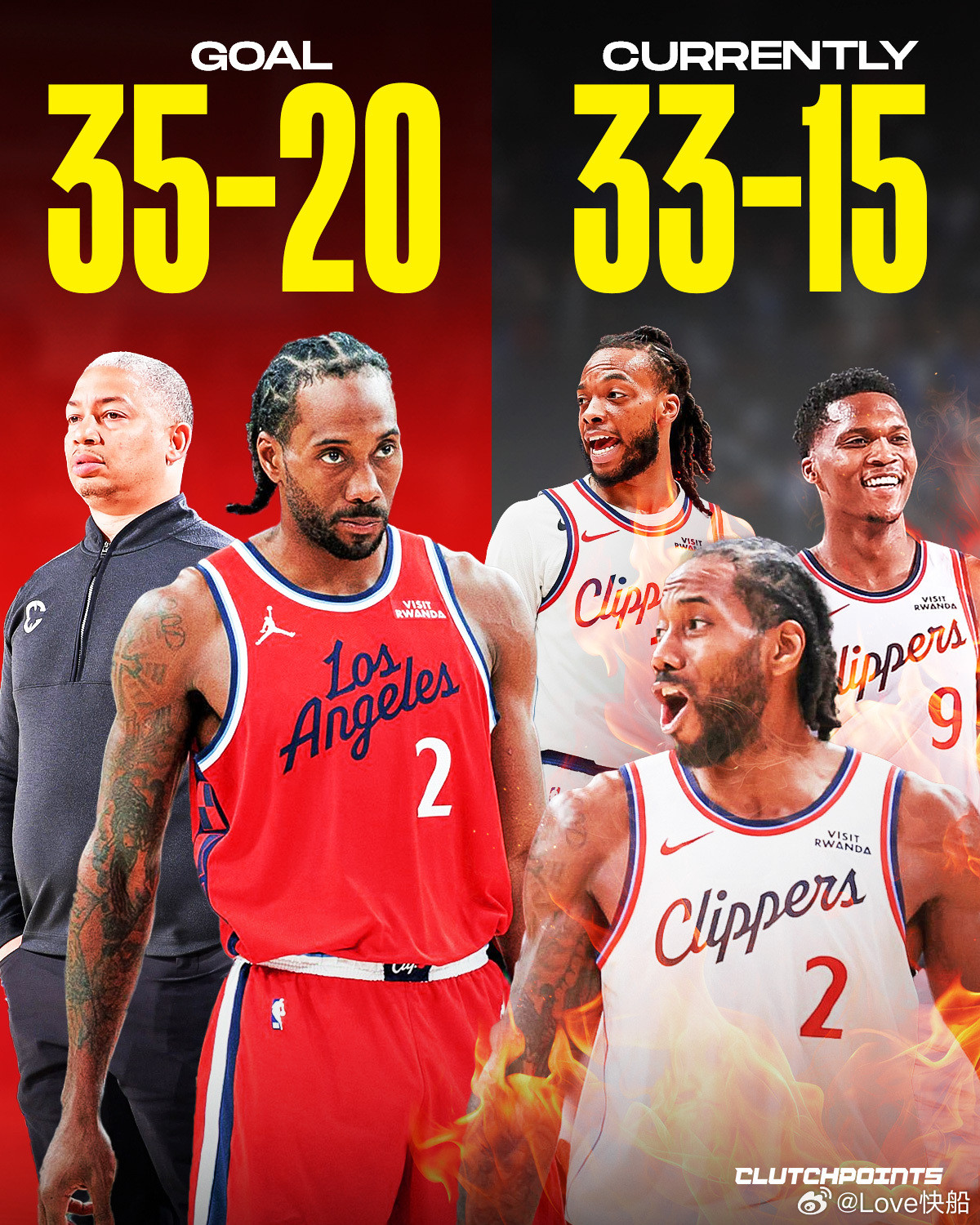 美媒：早在12月，泰伦·卢就为洛杉矶快船队定下了一个明确目标：以一波35胜20负