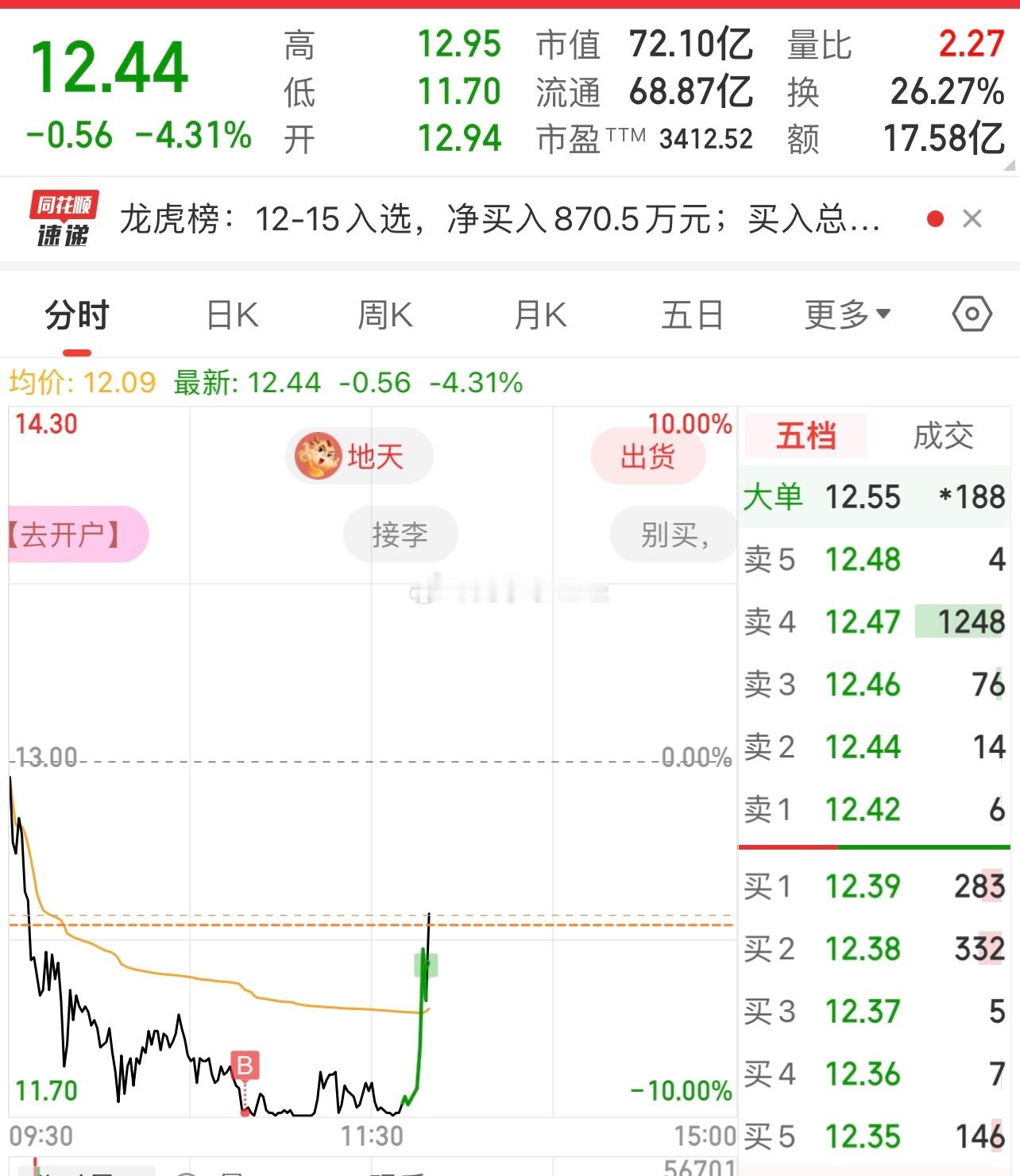 地天板？？？？？？？？？？？？？？